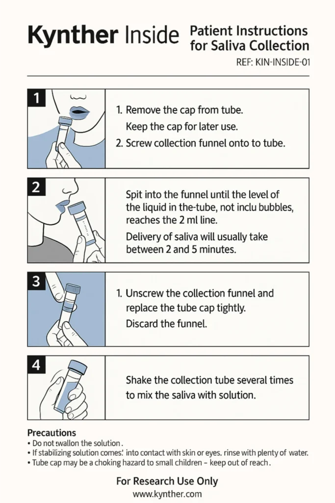 saliva collection test kynther inside